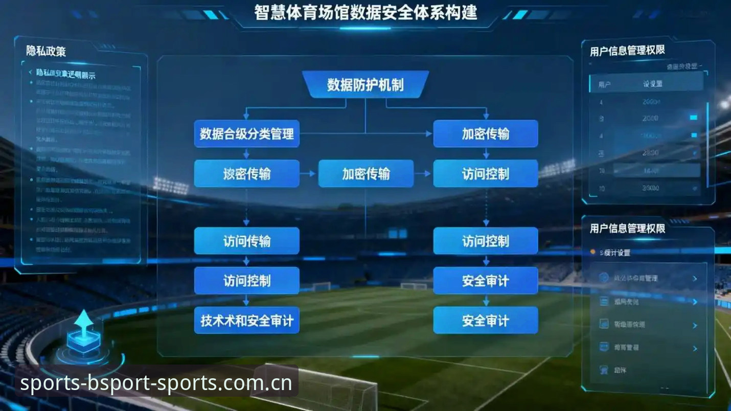 bsport体育畅享 3个关键步骤实现bsport体育畅享:B体育平台入口深度使用指南