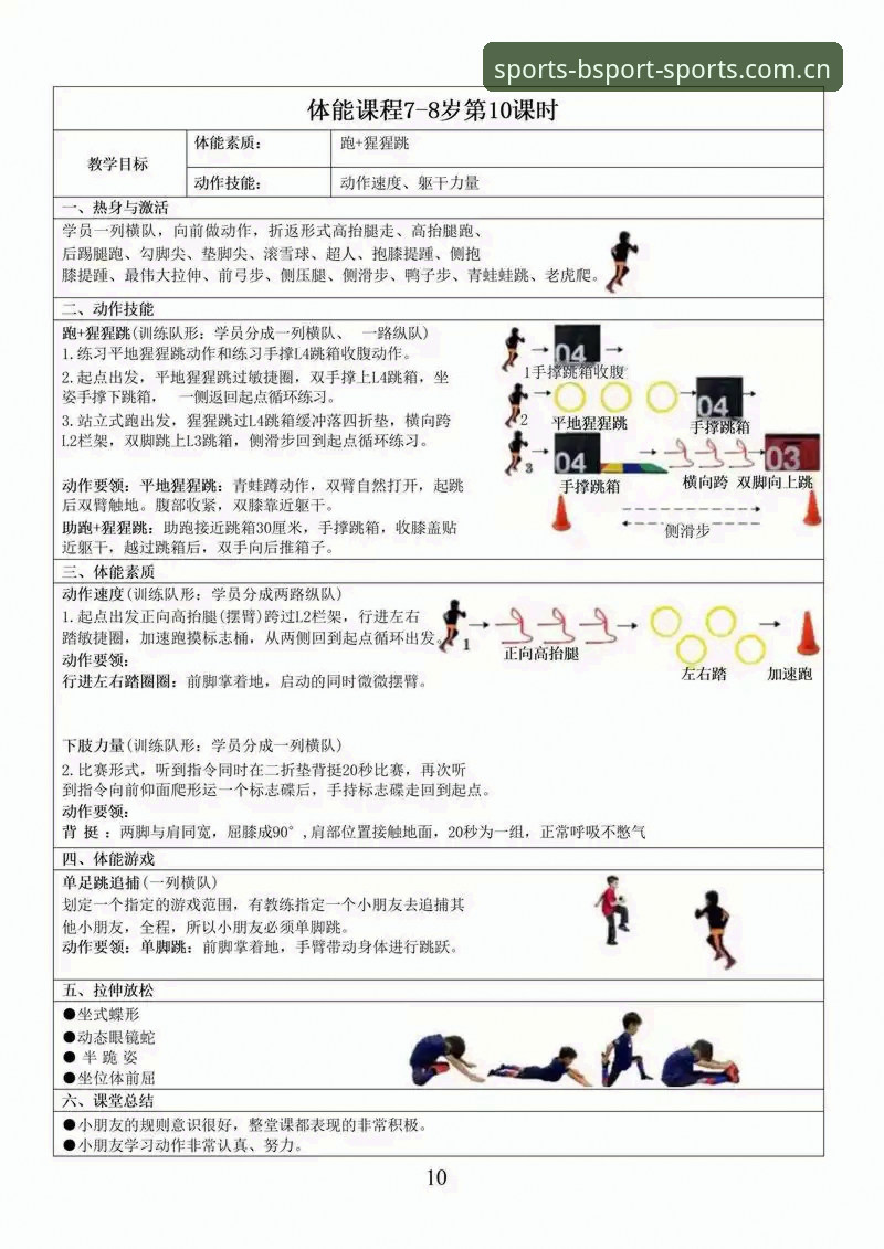 bsport体育体验 B体育平台入口使用指南:从新手到高手的bsport体育体验完整教程